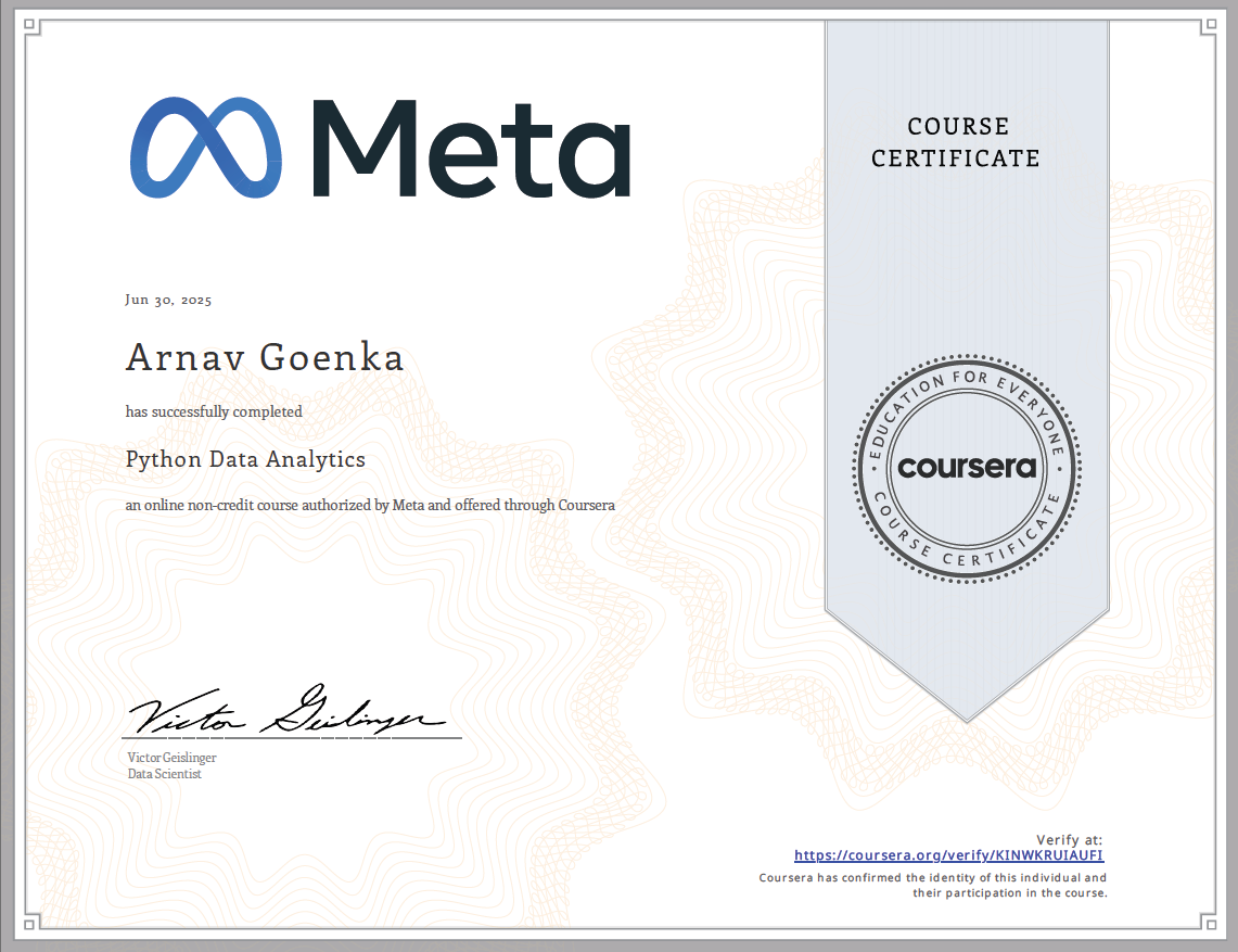Python Data Analytics - Meta certificate